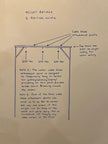 Gallows Surface Mount